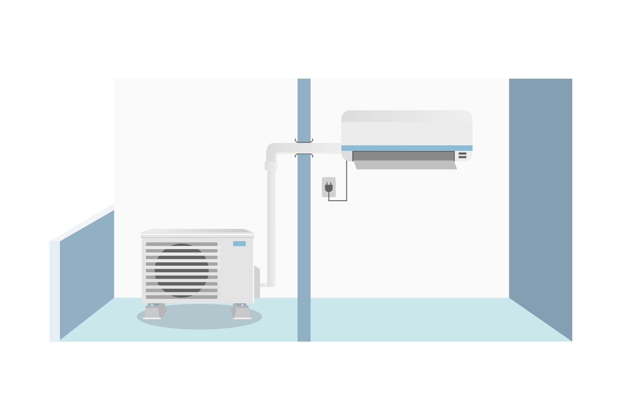自宅用空調設備