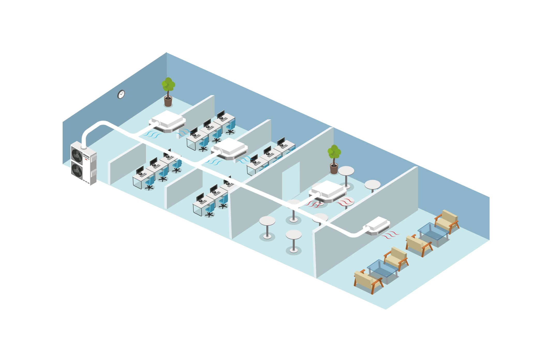 業務用空調設備